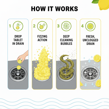 ⏳ Limited-Time Offer ⏳ : Grab LemonBlast Yellow Bubble Tablets at Flat 50% OFF!