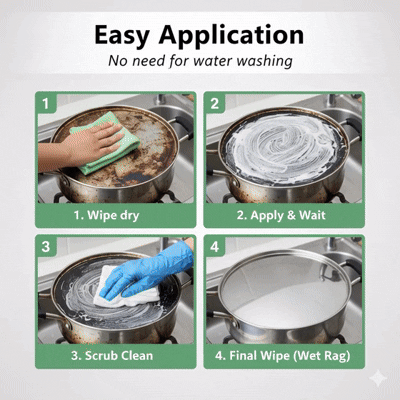 🚨 Last Chance: Buy 1 Get 3 FREE – Viral Cleaner Almost Sold Out!